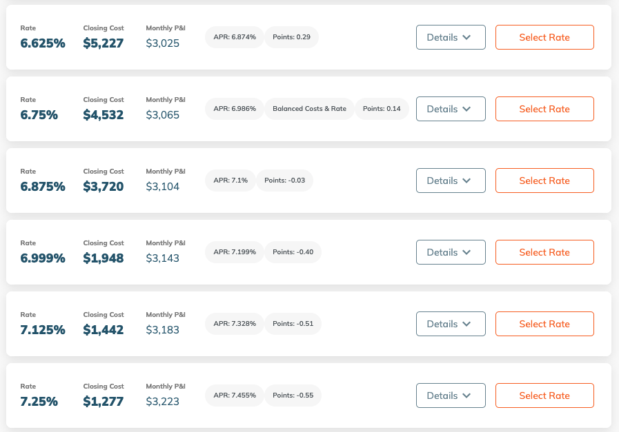 Utah mortgage rate options with lower closing cost options but with a higher rate 