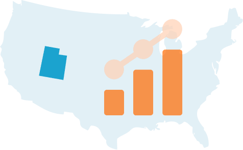 New Home Construction Trends in the U.S. and Utah